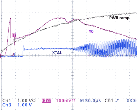 CDCM6208V2G XTAL_startup_SNS653_v2.png