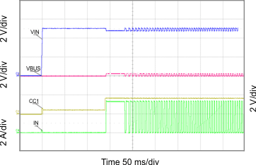 TPS25810-Q1 G004_slvscr1.gif