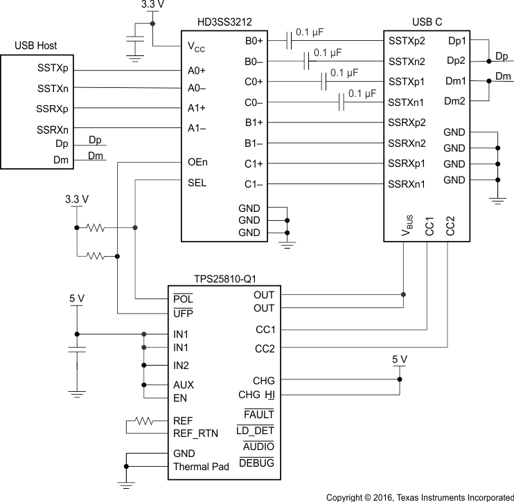 TPS25810-Q1 plug_pol_det_SLVSD95.gif