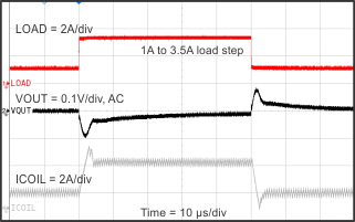 TLV62095 D014_SLVSBD8_TPS62095.gif