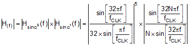 ADS127L01 eq_LLTransferFunction_sbas607.gif