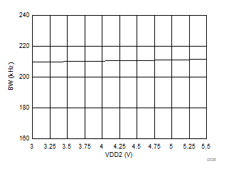 GUID-D9FA81E5-ACBE-4BB2-B52C-69DF626BAC89-low.gif