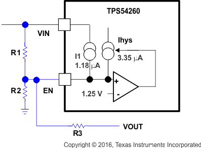 TPS54260 add_hys_lvsa86.gif