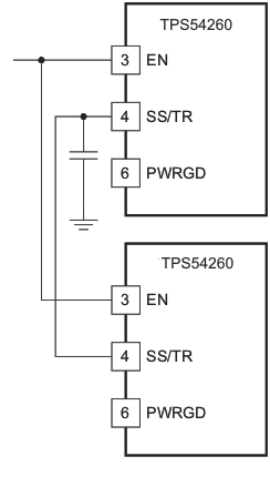 TPS54260 v07159_lvsa86.gif