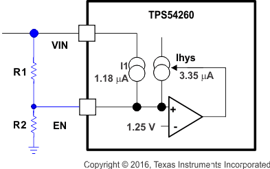 TPS54260 v_lockout_lva86.gif