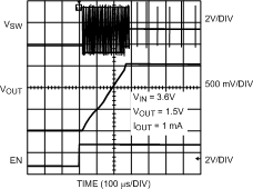 LM3671 LM3671-Q1 20108419.gif