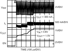 LM3671 LM3671-Q1 20108424.gif