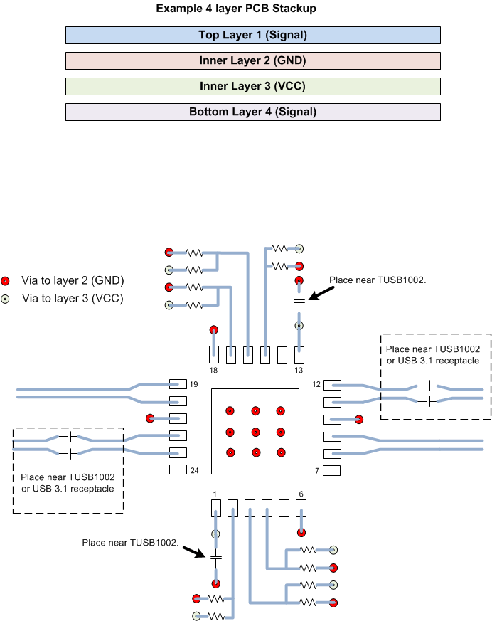 TUSB1002 layout_sllseu4.gif