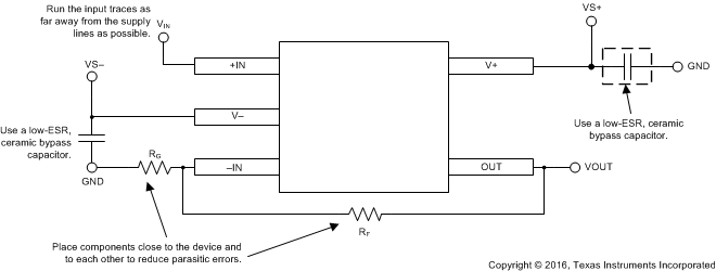 TLV369 TLV2369 SC70_layout_example_SBOS757.gif