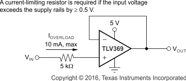 TLV369 TLV2369 ai_in_cur_protect_bos757.gif