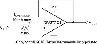 OPA377-Q1 OPA2377-Q1 OPA4377-Q1 ai_input_cur_bos504.gif