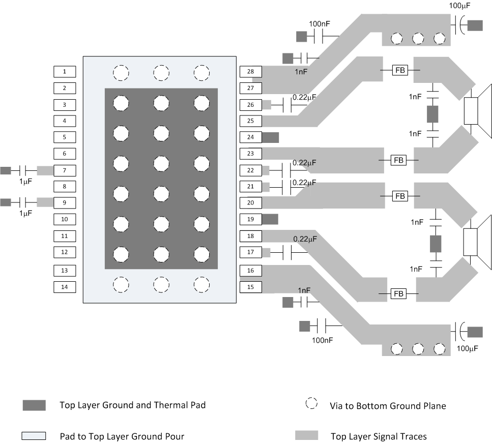 TPA3136D2 TPA3136AD2 BTL_layout_slos882.gif