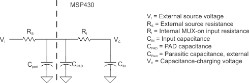 MSP430FR2311 MSP430FR2310 ECOMP_INPUT_CIRCUIT.gif