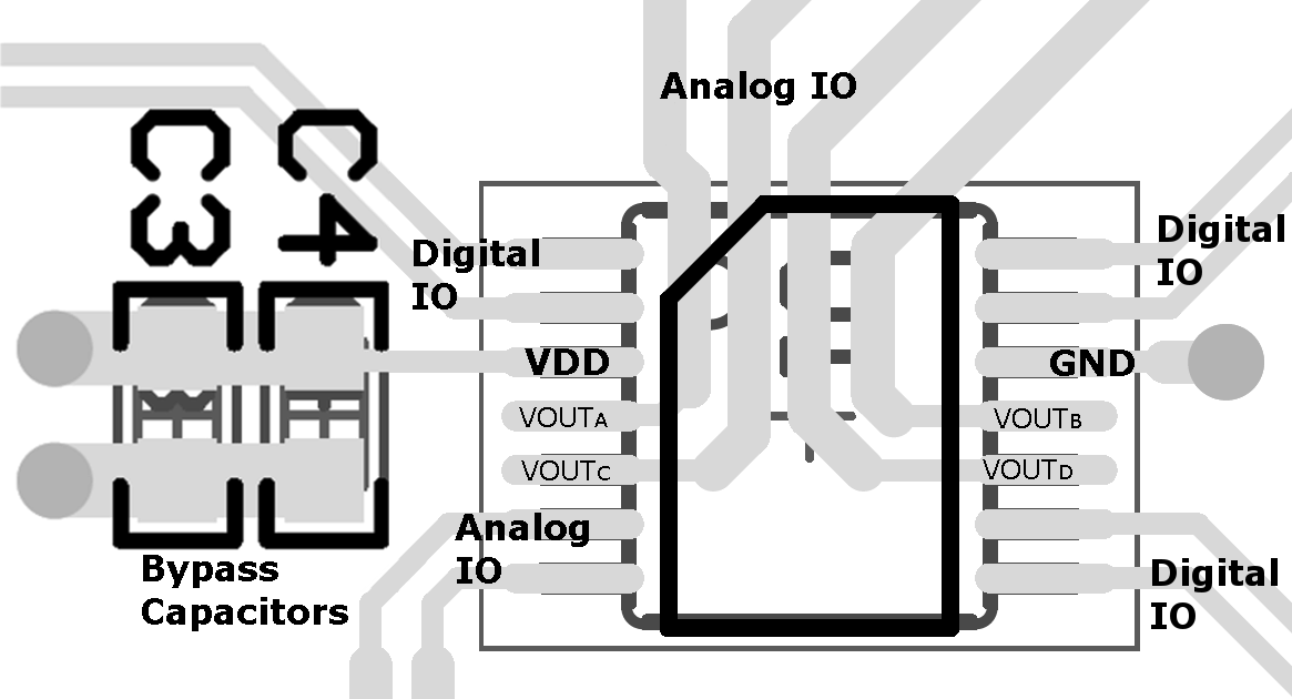 DAC80004 DAC70004 DAC60004 layoutexample_slase44.png