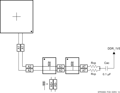 AM5718 AM5716 SPRS906_PCB_DDR3_14.gif