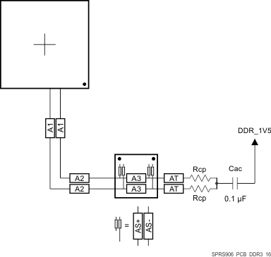 AM5718 AM5716 SPRS906_PCB_DDR3_16.gif