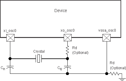 AM5718 AM5716 clock_adas_abc_003.gif