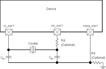 AM5718 AM5716 clock_adas_abc_005.gif