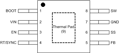 LMR14050-Q1 pin_diag_snvsag2.gif