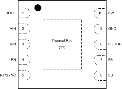 LMR14050-Q1 pin_diagram_snvsag2.gif