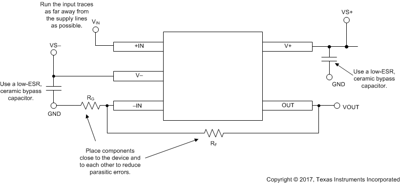 TLV313 TLV2313 TLV4313 SC70_layout_example_SBOS753.gif