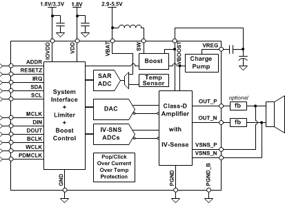 TAS2560 blockdiagram.gif