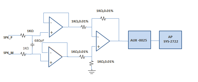 TAS2560 param_meas_filter.png