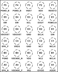 TAS2560 pinout-top.gif