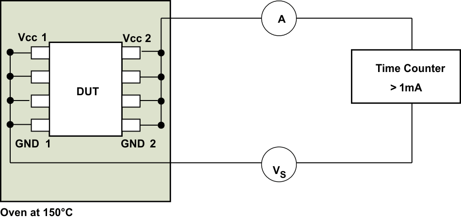 ISO7740 ISO7741 ISO7742 绝缘寿命测量的测试设置