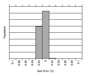 GUID-38CABE02-66E4-4A17-8D95-AA2FABC36F38-low.gif