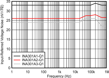 GUID-6CDB2208-0AF3-4AE5-A6C3-EBC9AA878C0C-low.gif