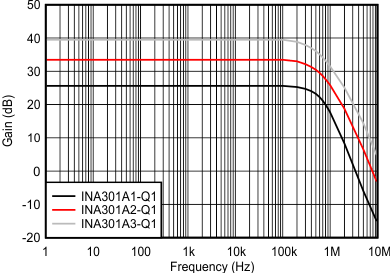 GUID-843DC063-FD52-4A08-A910-00BC6CB83ADA-low.gif