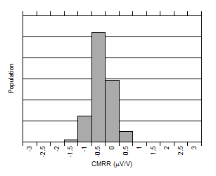 GUID-E18FC477-7F0A-4178-B4A8-3A3B27140DCF-low.gif