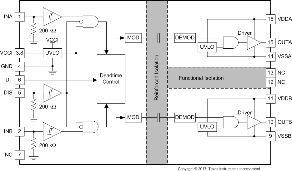 GUID-1FDDC710-FF3B-48A0-8ED2-BDD1A61691B1-low.gif