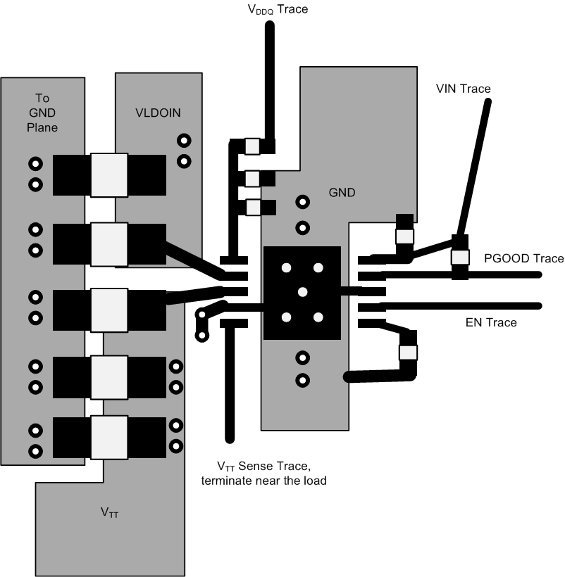 TPS51200-EP art_layout_slusa48.gif