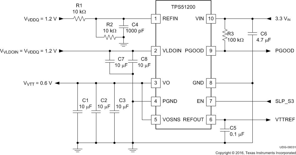 TPS51200-EP v08031_3p3_Vin_LPDDR3_DDR4_slusa48.gif