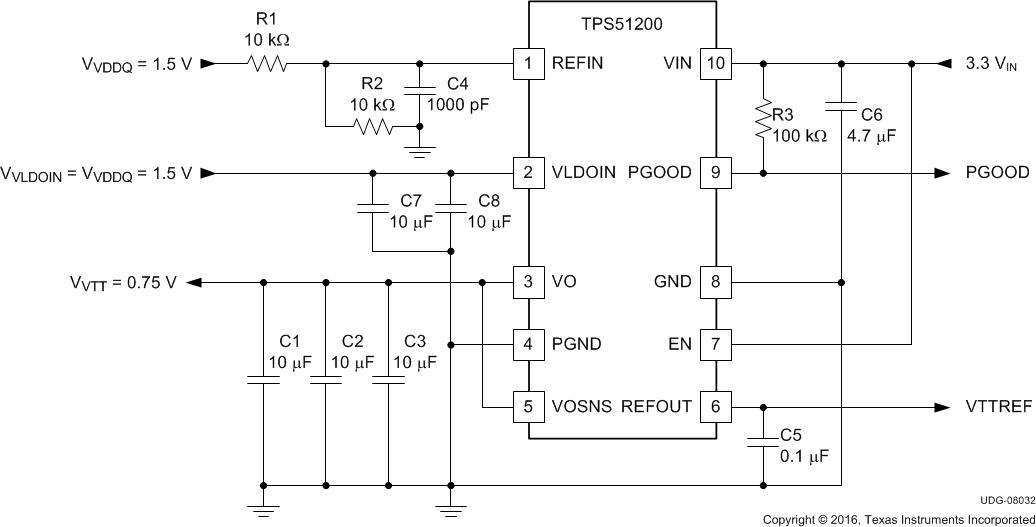 TPS51200-EP v08032_3p3_Vin_DDR3_tracking_slusa48.gif