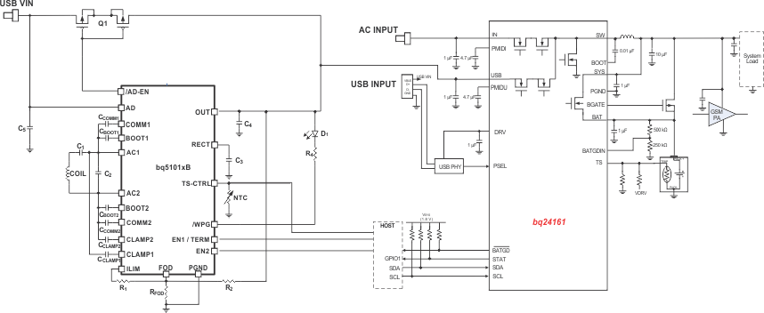 bq51010B circuit_bq51k_bq2416x_slusb62.gif