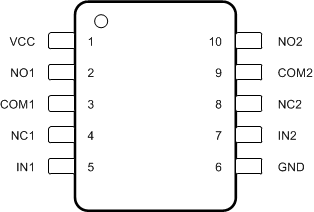 TS5A22364-Q1 PinOut_01_SCDS361.gif