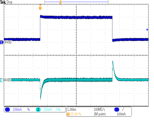 TPS65154 G405_SLVSBG2.gif