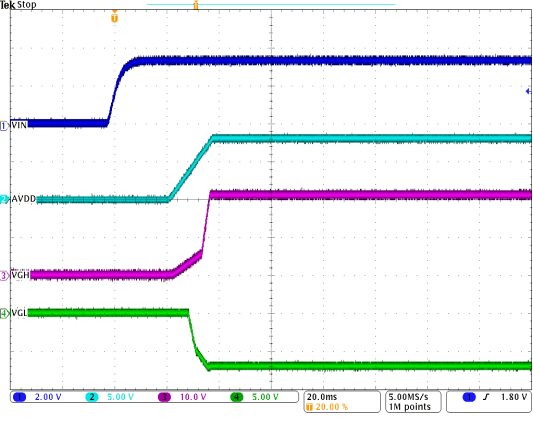 TPS65154 G427_SLVSBG2.gif