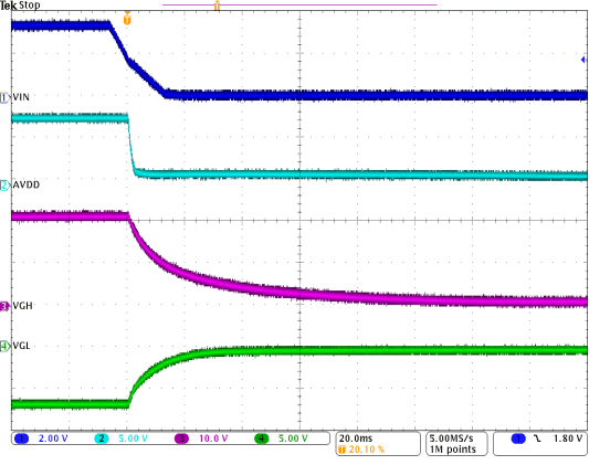 TPS65154 G431_SLVSBG2.gif