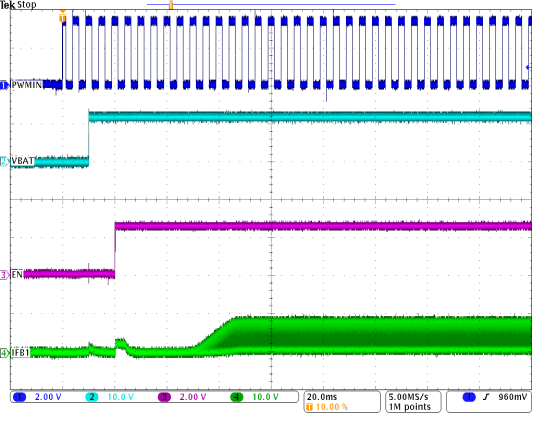 TPS65154 G445_SLVSBG2.gif