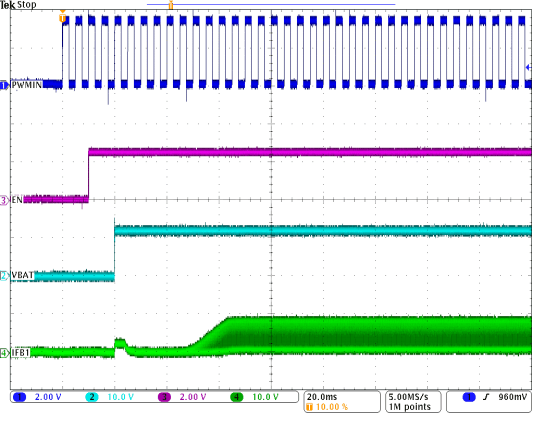 TPS65154 G446_SLVSBG2.gif