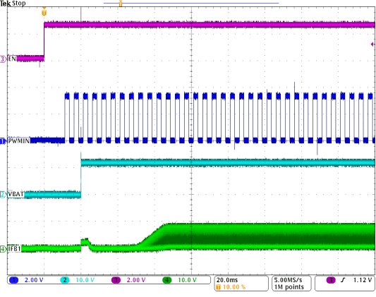 TPS65154 G447_SLVSBG2.gif