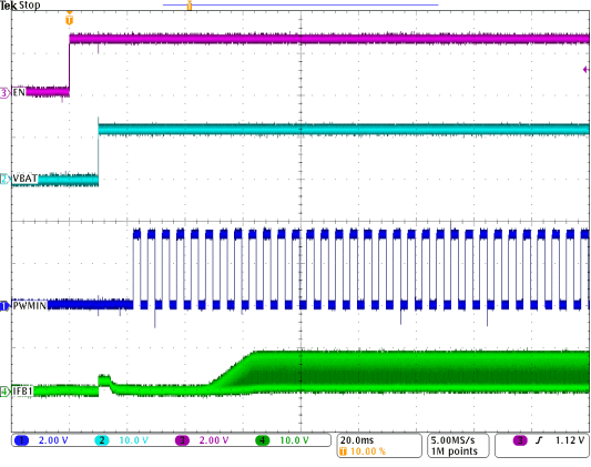 TPS65154 G448_SLVSBG2.gif