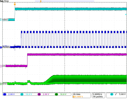 TPS65154 G449_SLVSBG2.gif