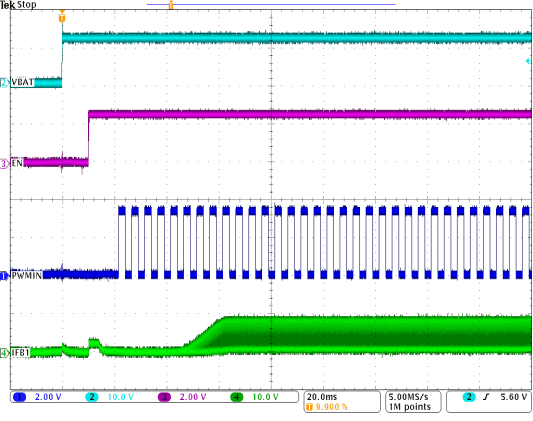 TPS65154 G450_SLVSBG2.gif