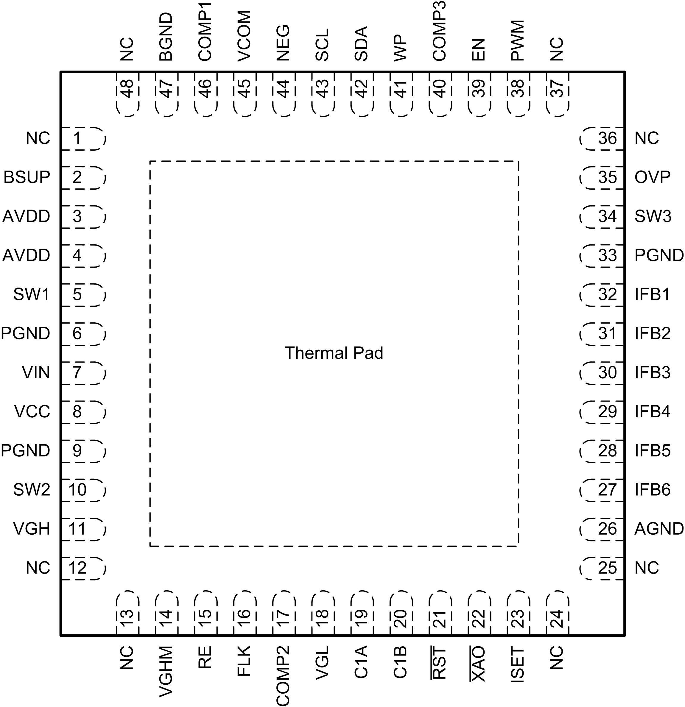 TPS65154 Pinout_SLVSBG2.gif