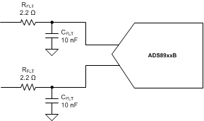 ADS8910B ADS8912B ADS8914B rc_filter_config_sbas707.gif